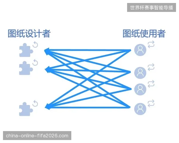 全球转播资源调度为何陷入异地协同的“最后一公里”困境？
